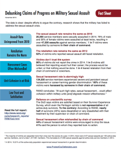 military sexual assault fact sheet protect our defenders sexual assault fact sheet