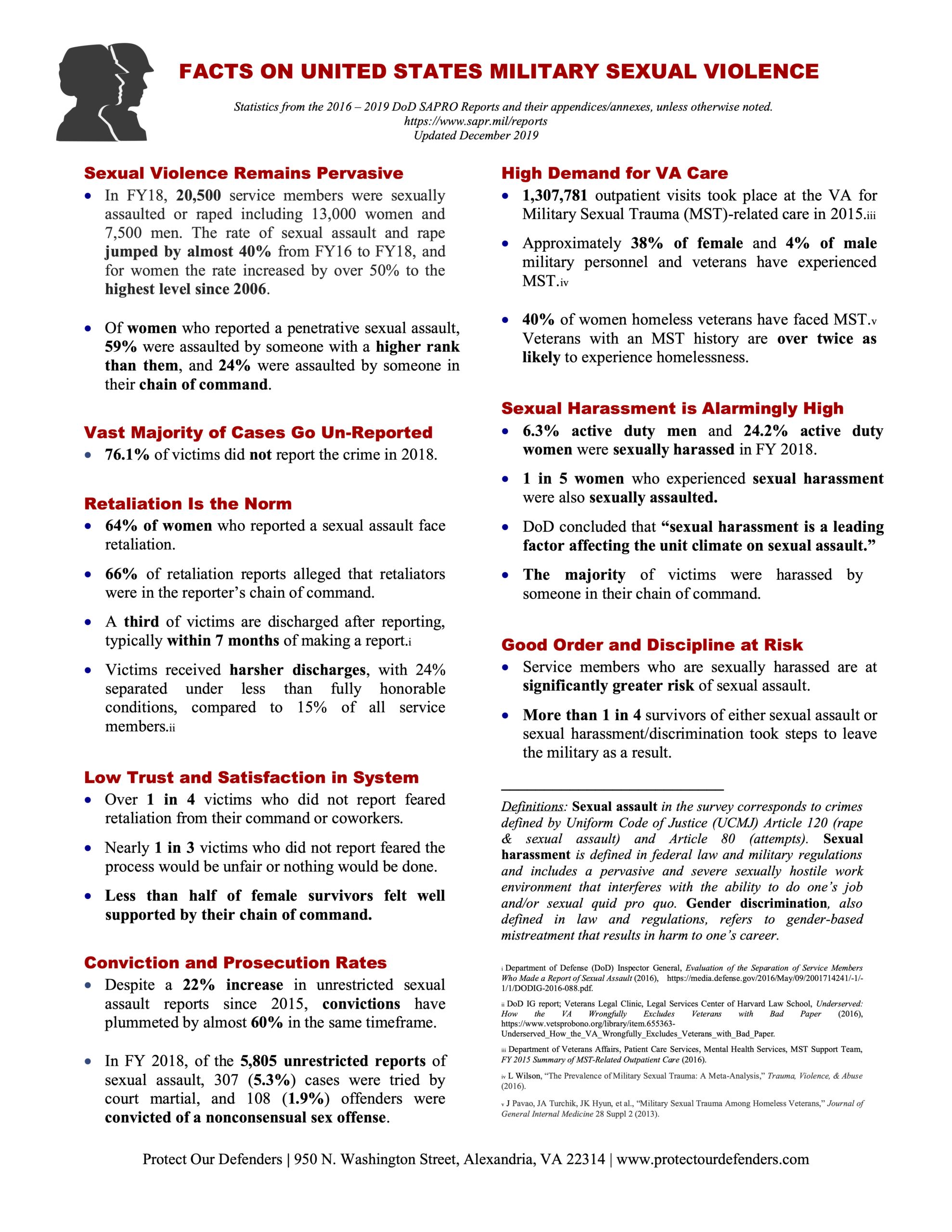 2015 Military Pay Chart Pdf